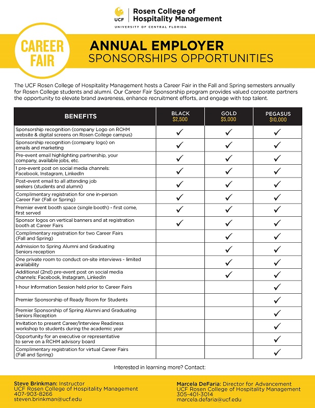 Career Fair Annual Employer Sponsorship Opportunities