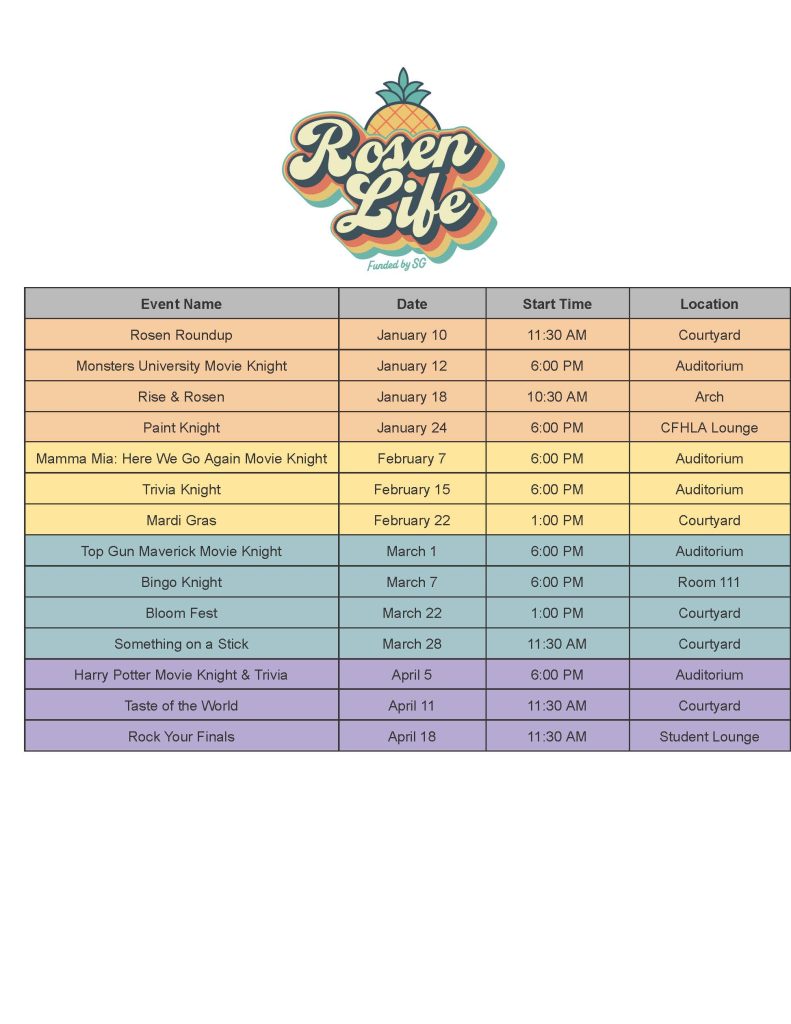 Occ Schedule Of Classes Summer 2025